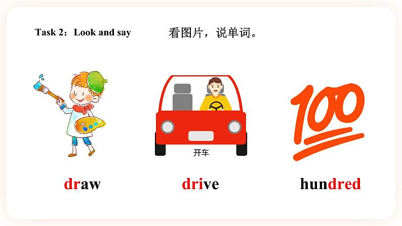 Module 3 Days of the week Unit 5 What day is it today （ 第3课时 ）课件+教案+习题（含答案）+素材05