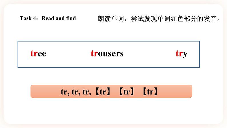 Module 3 Days of the week Unit 5 What day is it today （ 第3课时 ）课件+教案+习题（含答案）+素材08