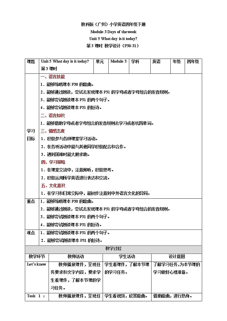 Module 3 Days of the week Unit 5 What day is it today （ 第3课时 ）课件+教案+习题（含答案）+素材01