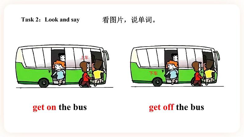 Module 3 Days of the week Unit 6 What do you usually do on Sunday （ 第3课时 ）课件+教案+习题（含答案）+素材07