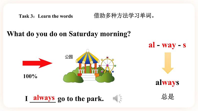 Unit 6 What do you usually do on Sunday（ 第1课时）课件第7页