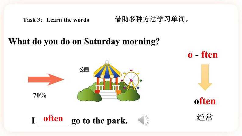 Unit 6 What do you usually do on Sunday（ 第1课时）课件第8页