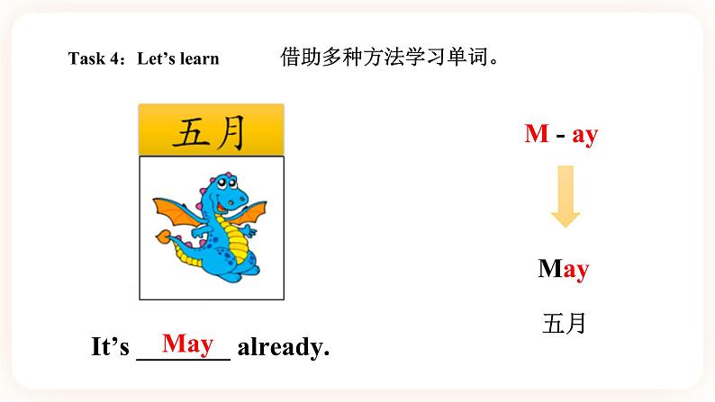 Module 6 Celebrations Unit 12 Mother's Day is coming （ 第1课时 ）课件+教案+习题（含答案）+素材07