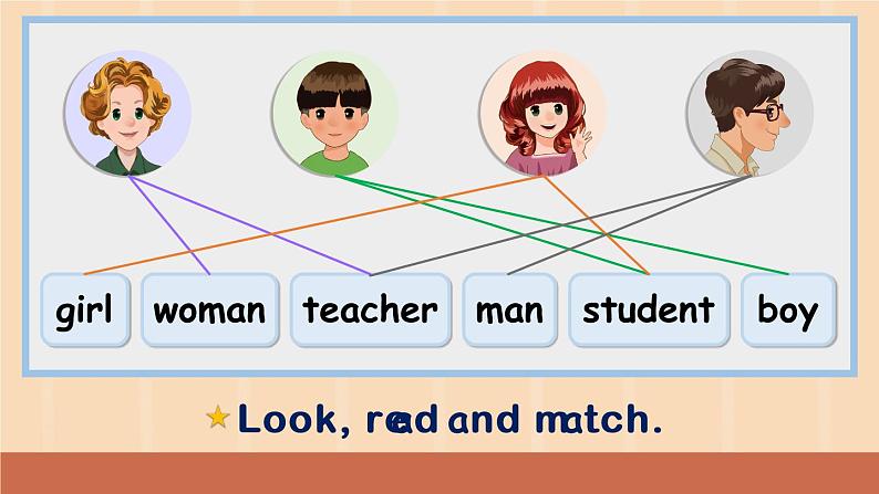 人教PEP英语三年级下册Recycle 1 第1课时课件+素材07