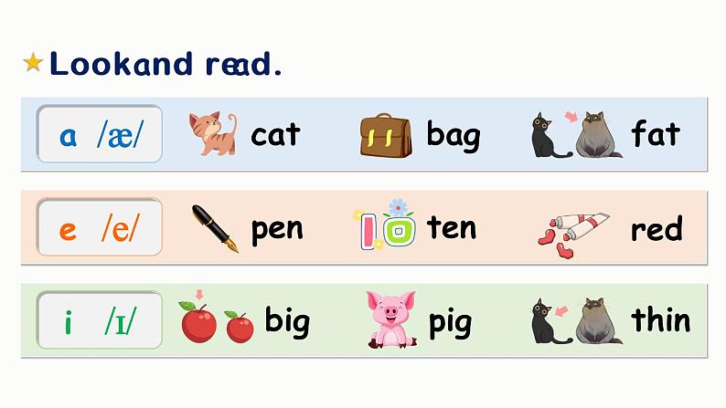 人教PEP英语三年级下册Recycle 1 第2课时课件+素材04