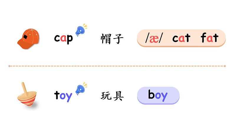 Unit 4 Where is my car Part B Let's talk课件+素材08