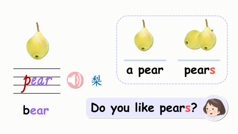 Unit 5 Do you like pears Part A Let's learn课件+素材06