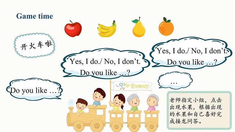 Unit 5 Do you like pears Part A Let's talk课件+素材05