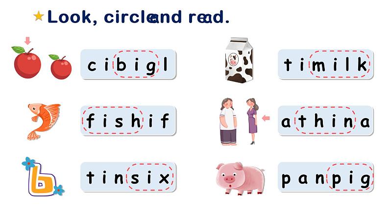 Unit 3 At the zoo Part B&C Start to read ~ Story time课件+素材03