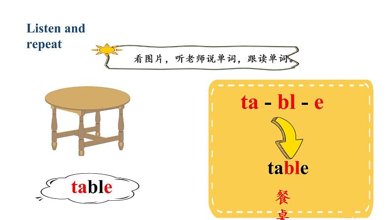 Unit 4 Where is my car Part B&C Start to read ~ Story time课件+素材05