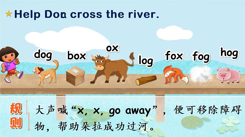 Unit 4 Where is my car Part B&C Start to read ~ Story time课件+素材06