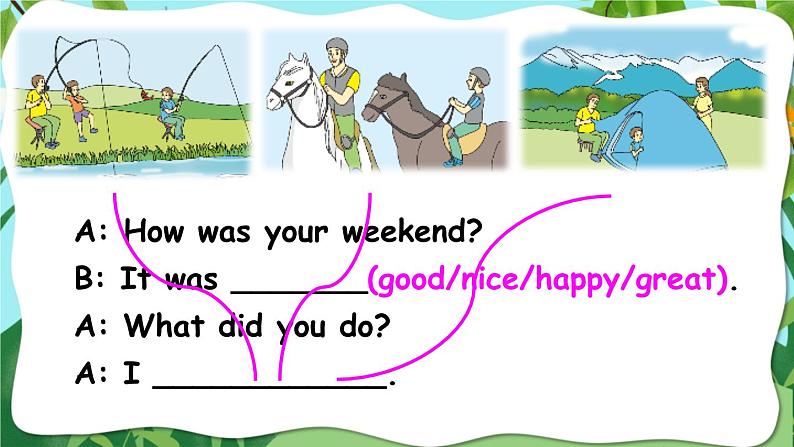 人教版（PEP）英语六年级下册 Unit 3 Part B 第6课时 授课课件+同步教案+音频素材+习题课件04