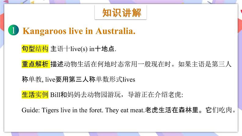 Module 9 Unit 2 Kangaroos live in Australia课件05