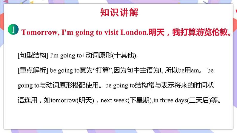 Module 10  Unit 2 I’m going to visit London课件06