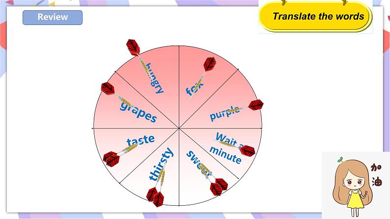 Unit 2 Smell and taste  第三课时 课件+教案+习题02