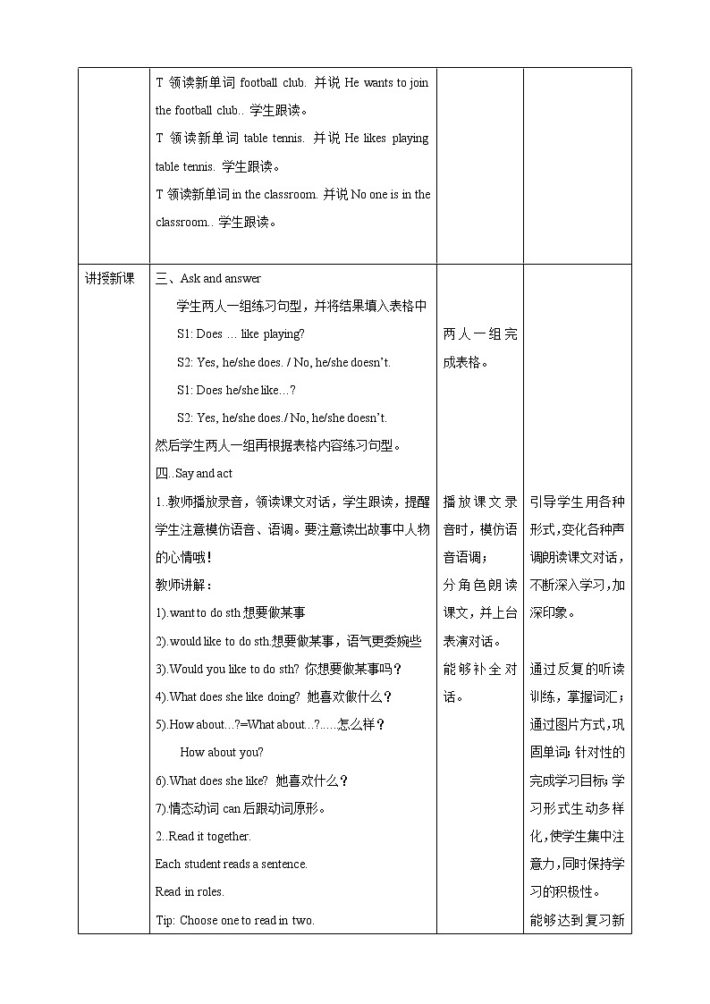 牛津深圳版四年级英语下Unit 5(2) 教案第2页