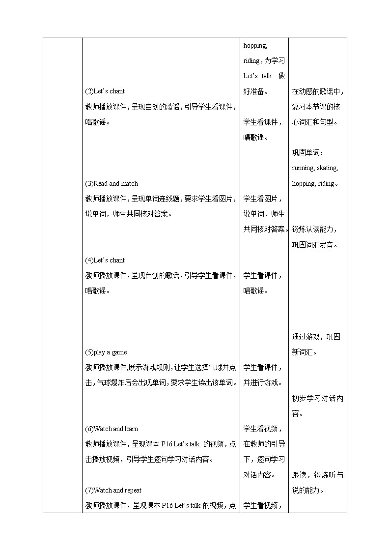 Unit 4 Things  I like doing 第一课时 Let's talk&Learn 课件+教案+练习02
