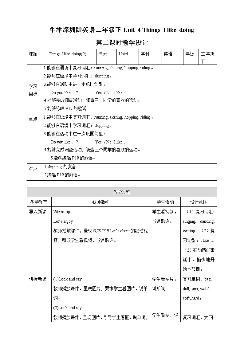 Unit 4 Things  I like doing 第二课时 Do a survey &chant 课件+教案+练习01