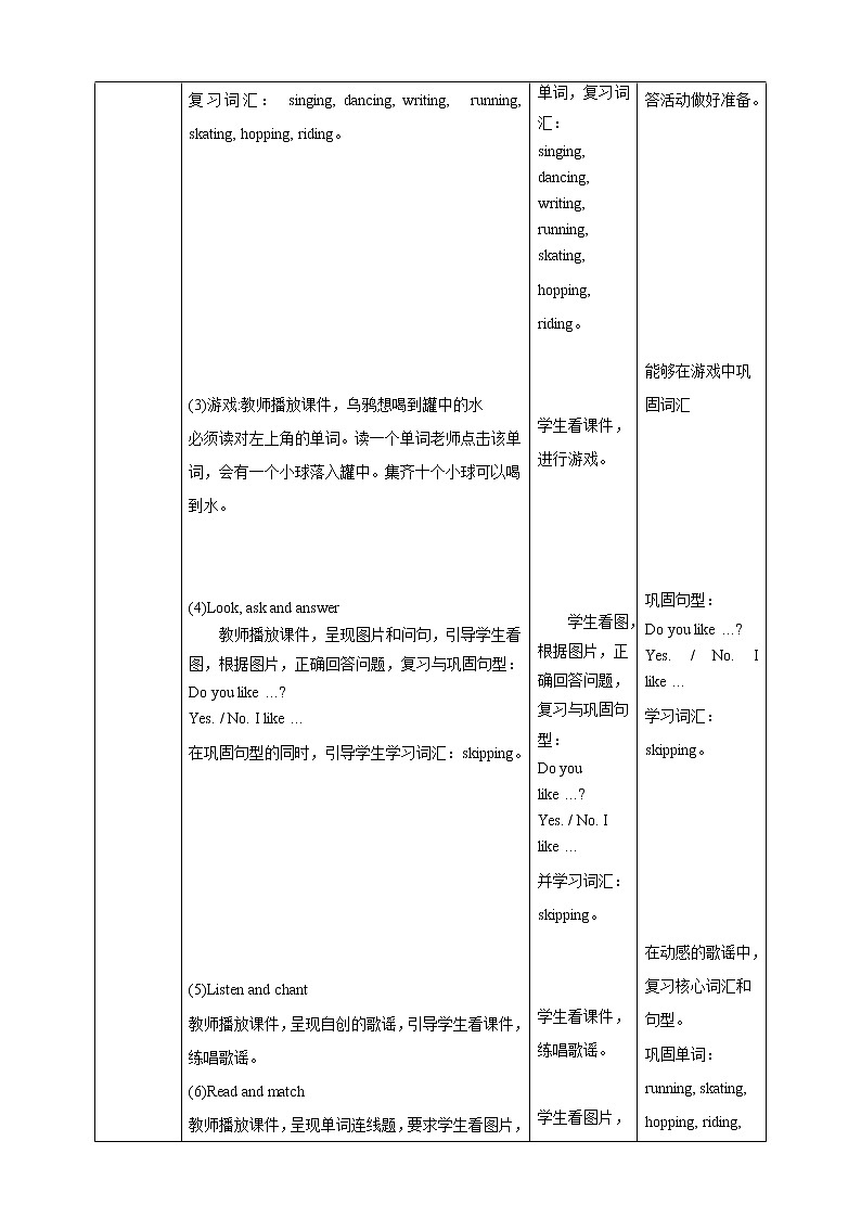 Unit 4 Things  I like doing 第二课时 Do a survey &chant 课件+教案+练习02