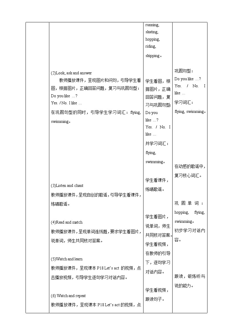 Unit 4 Things I like doing 第三课时 Let's act 课件+教案+习题02