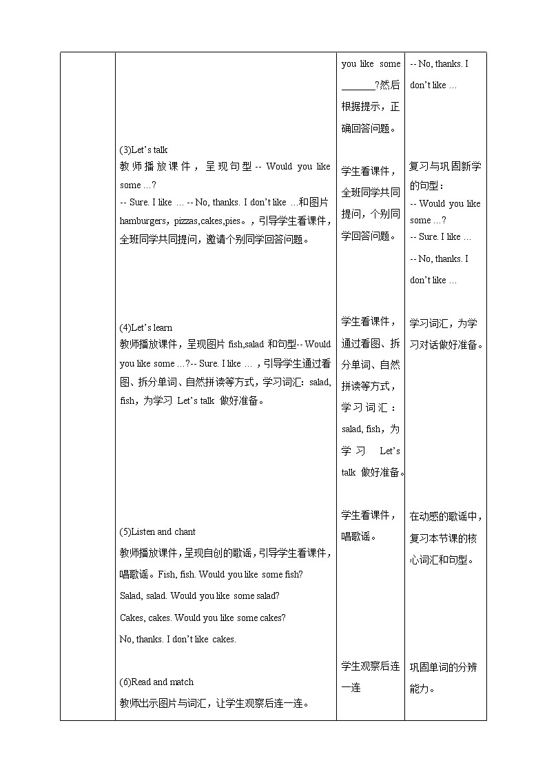 Unit 5 Food I like 第一课时 课件+教案+练习02