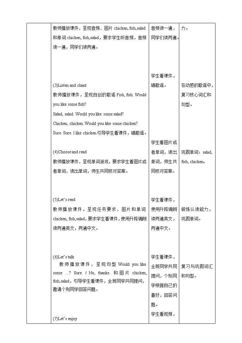 Unit 5 Food I like 第二课时 课件+教案+练习02