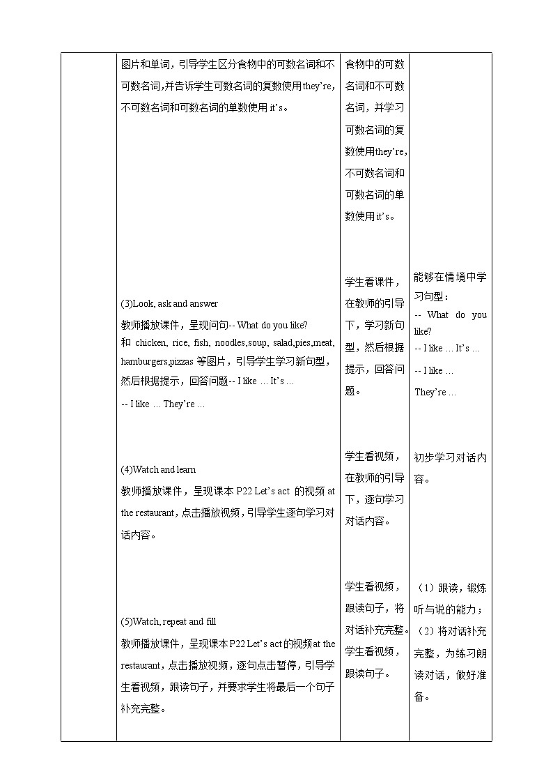 Unit 5 Food I like 第三课时 课件+教案+练习02