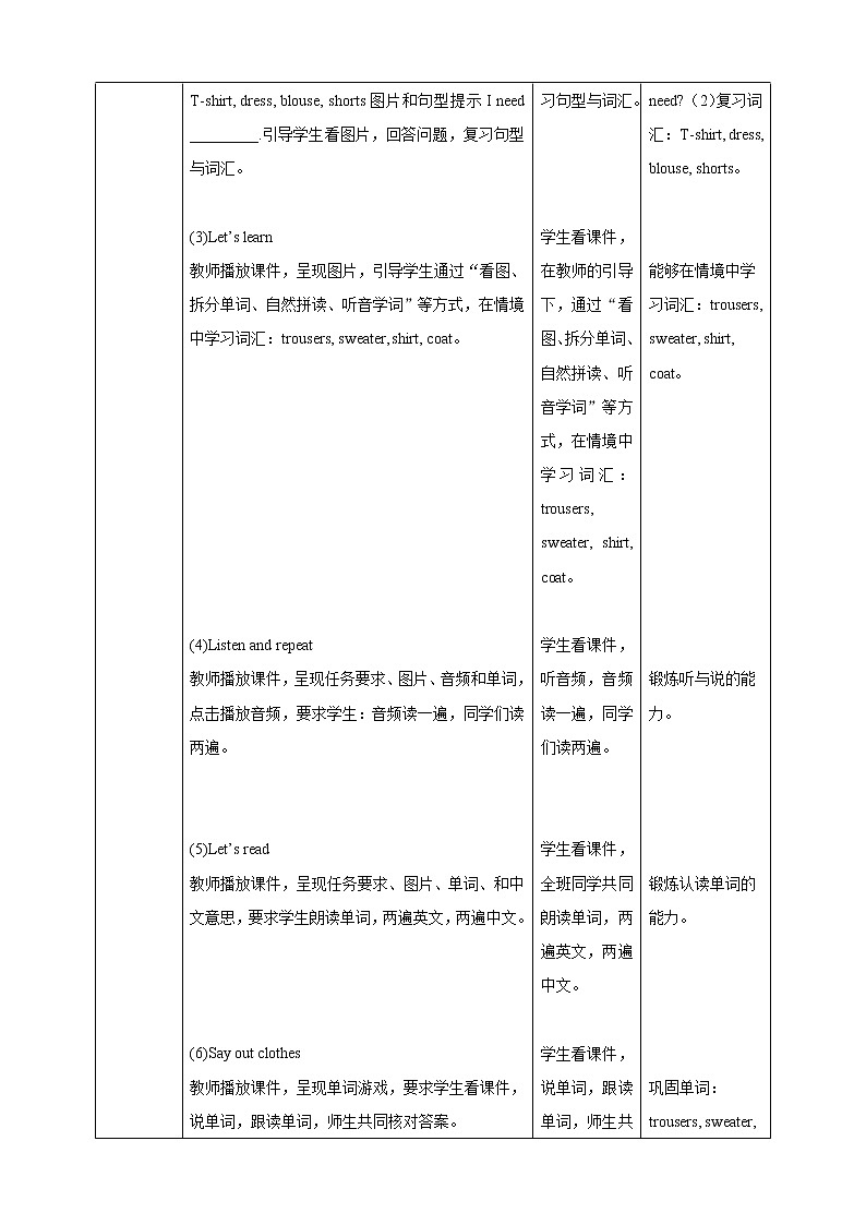 Unit 9 My clothes 第一课时 课件+教案+练习02