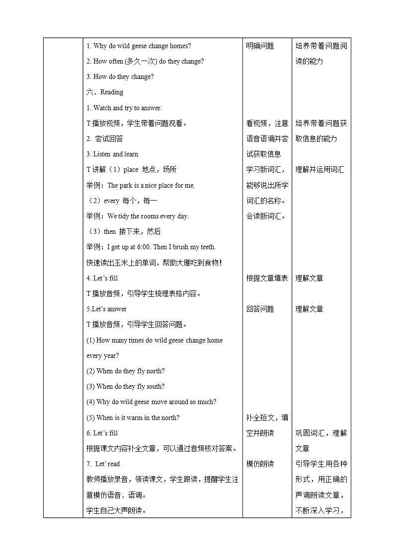 Unit 2 Our new home第二课时 课件+教案+习题02