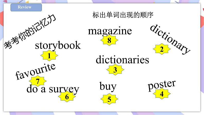 牛津深圳版五年级英语下Unit 4(3)课件第3页