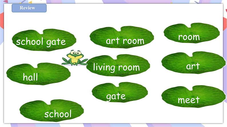 Unit 7 Open Day第二课时 课件+教案+习题02