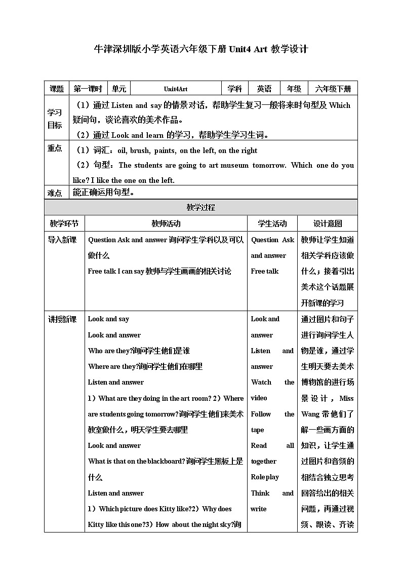 Unit 4 Art 第一课时 课件+教案+练习01