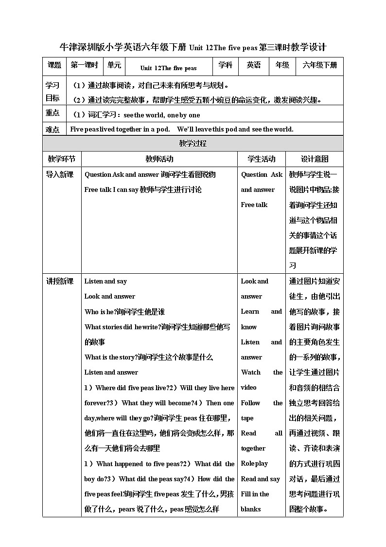 Unit 12 The five peas 课件+教案+练习01