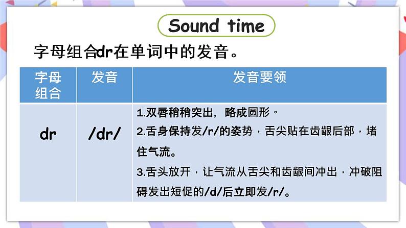 Unit 1 Cinderella  Sound time & Culture time & Cartoon time  课件+素材08