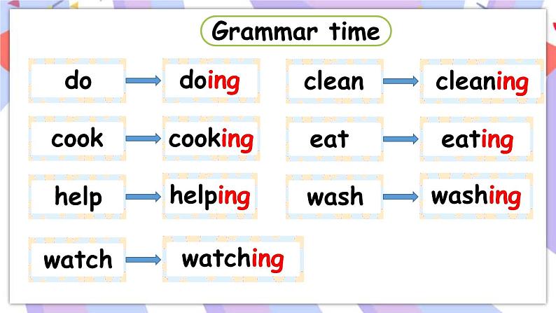 Unit 5 Helping our parents 第2课时 Grammar time & Fun time 课件08