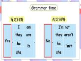 Unit 6 In the kitchen Grammar time & Fun time 课件