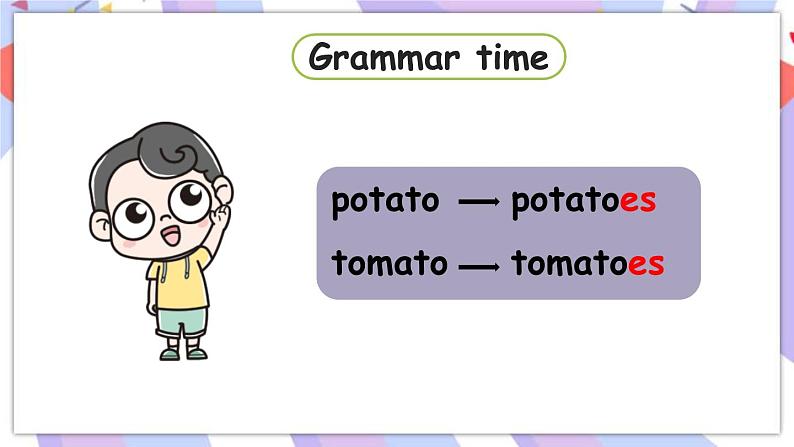 Unit 6 In the kitchen Grammar time & Fun time 课件07