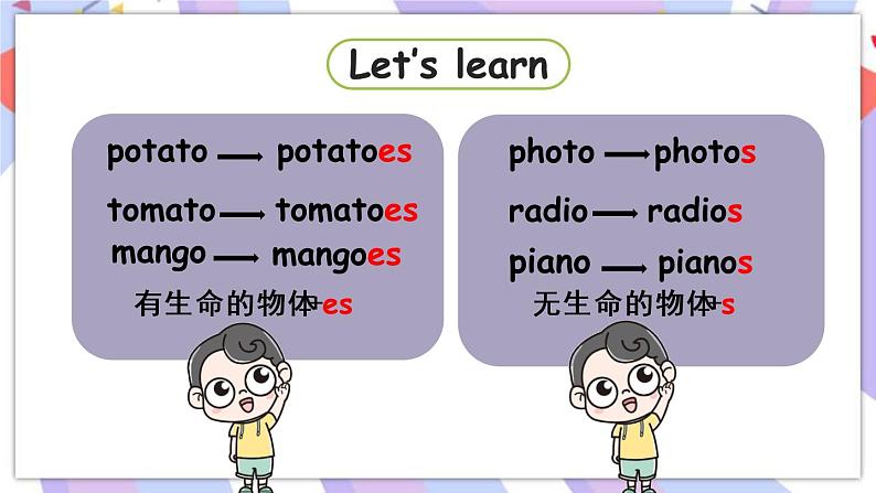 Unit 6 In the kitchen Grammar time & Fun time 课件08