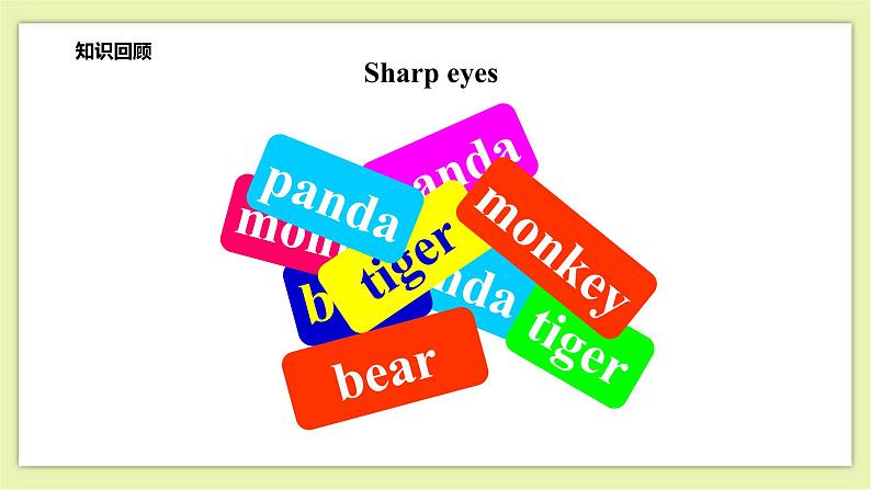 Module 1 Unit 1 Look and see-Period 2 Let 's learn课件第2页