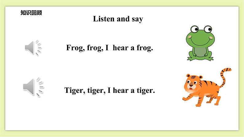 Module 1 Unit 2 Listen and hear-Period 2 Let's learn 课件+教案+练习04