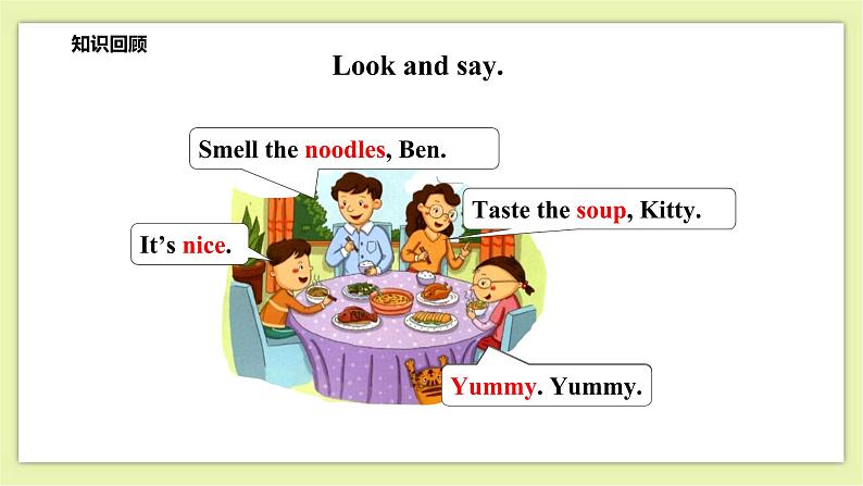 Module 1 Unit 3 Taste and smell-Period 2 Let's act课件+教案+练习05