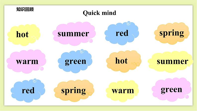 Module 3 Unit 7 Seasons-Period 3 Let 's enjoy课件第5页