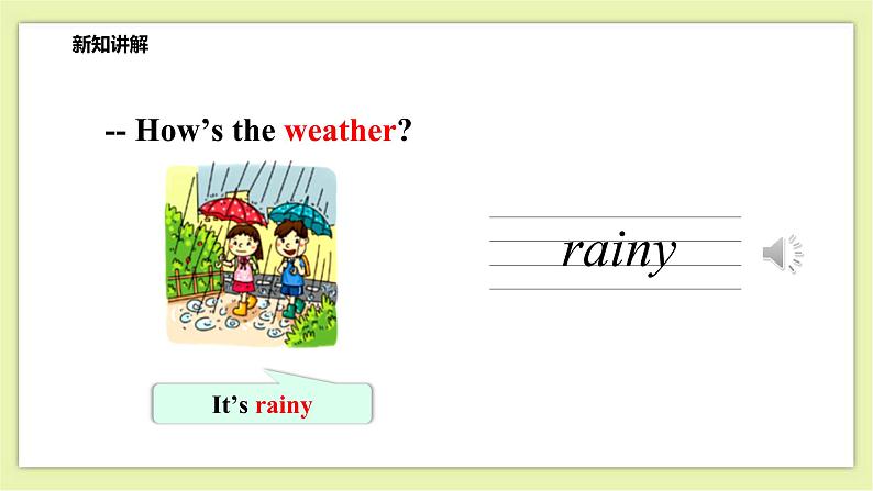 Module 3 Unit 8 Weather-Period 1 Let's talk & Let's learn 课件+教案+练习03