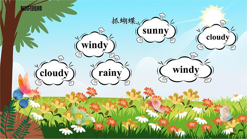 Module 3 Unit 8 Weather-Period 2 Let's play & Do a survey 课件+教案+练习03