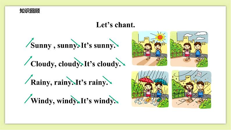 Module 3 Unit 8 Weather-Period 2 Let's play & Do a survey 课件+教案+练习08