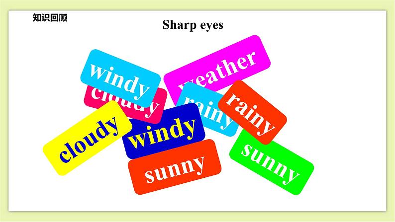 Module 3 Unit 8 Weather-Period 3 Let's act 课件+教案+练习03