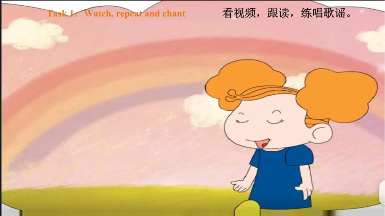 Module 1 Unit 1 What's the weather like 课件+教案+习题03