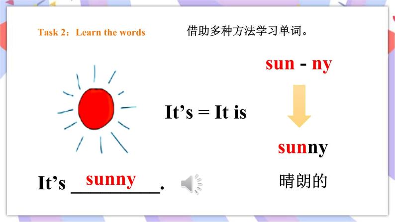 Module 1 Unit 1 What's the weather like 课件+教案+习题04