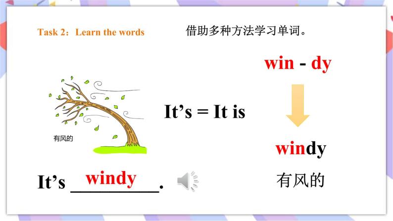 Module 1 Unit 1 What's the weather like 课件+教案+习题05