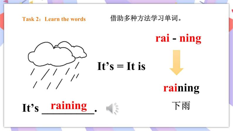 Module 1 Unit 1 What's the weather like 课件+教案+习题06